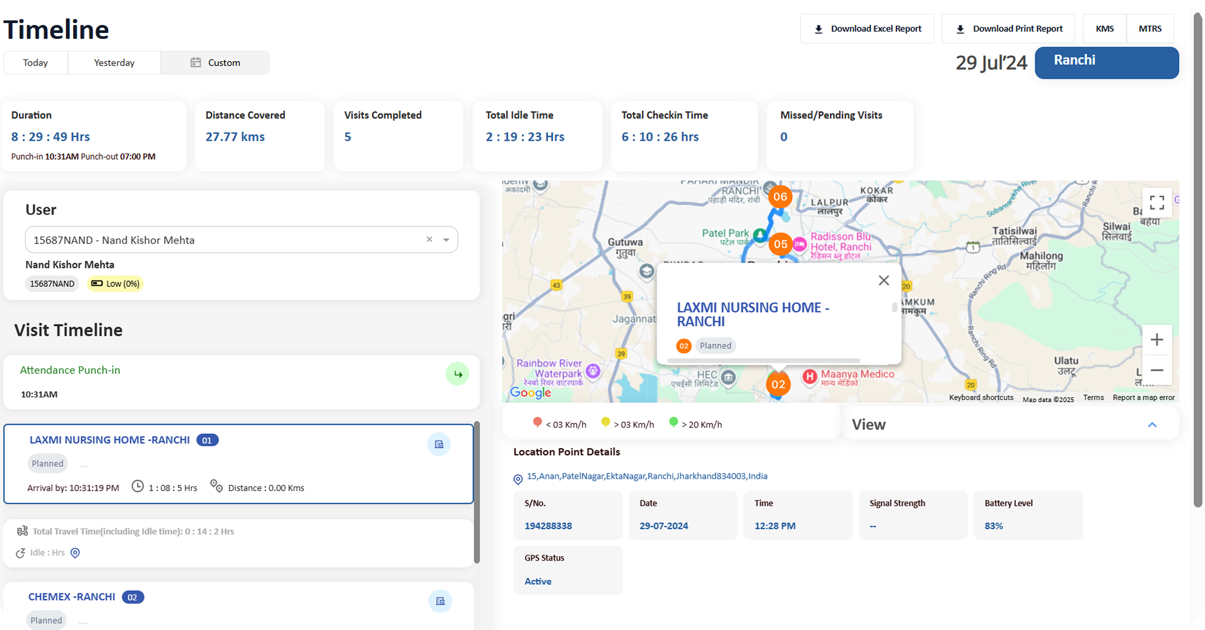Service Dashboard